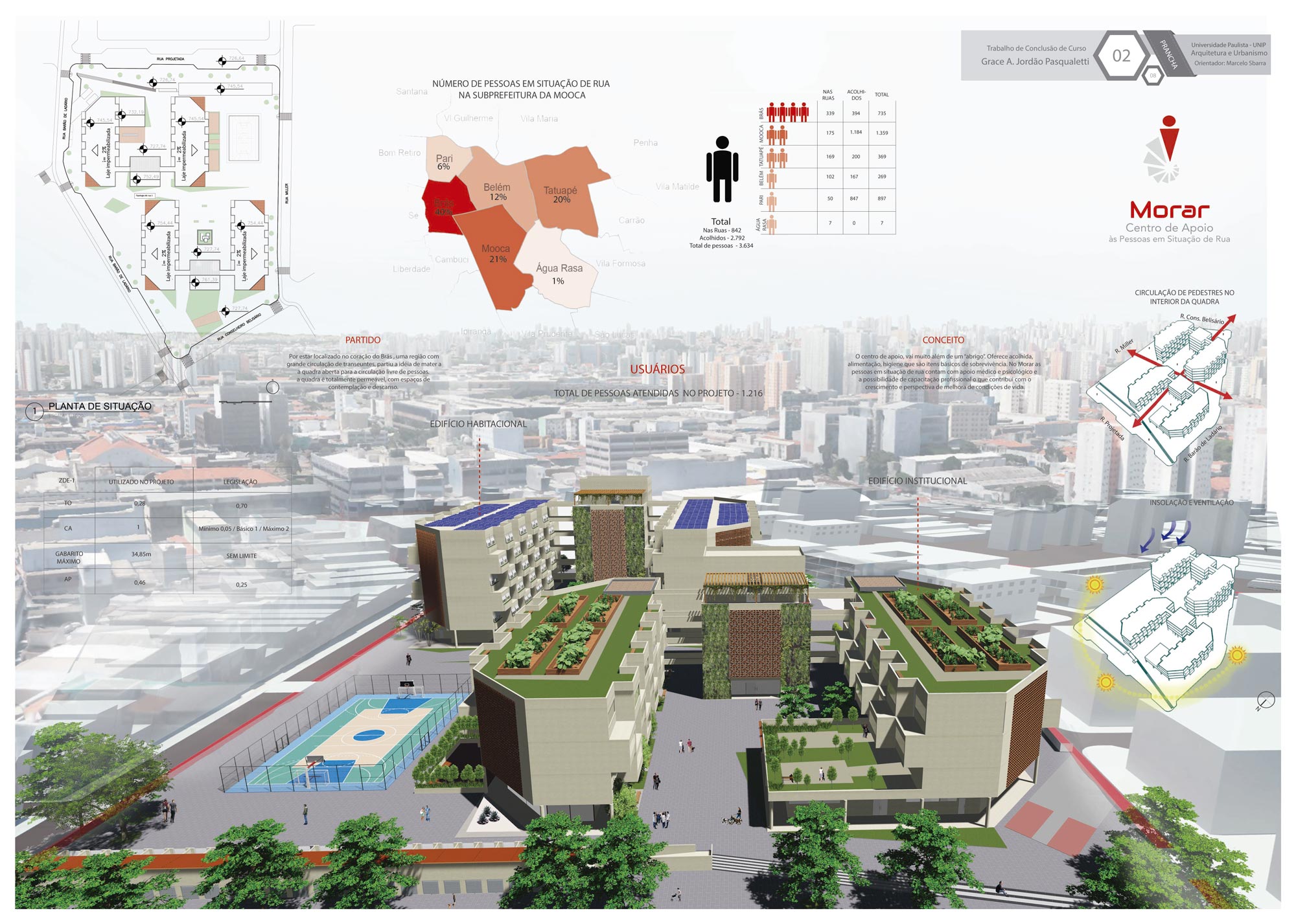 diagramar-pranchas-a-arquiteta-1
