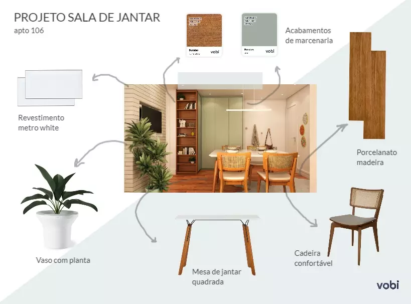 Moodboard detalhando o estilo e itens a serem utilizados no projeto.