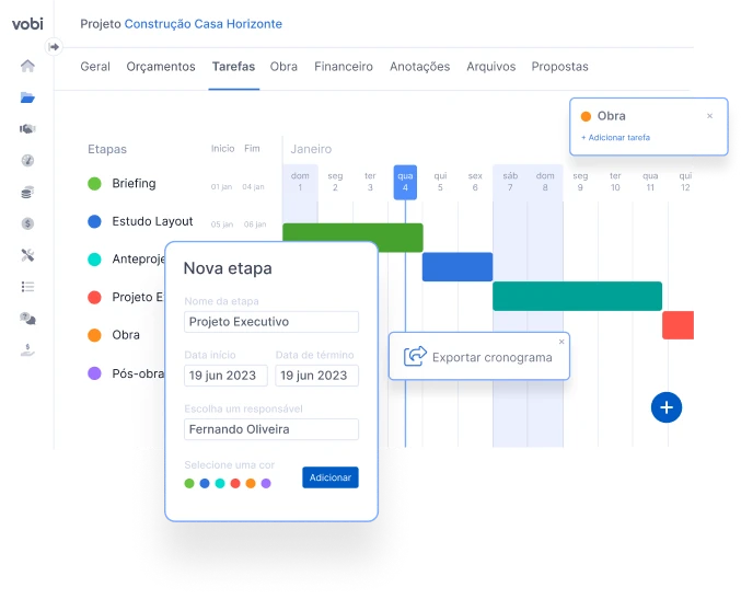Visão geral do cronograma de projetos.