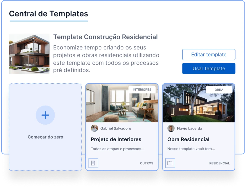 Template de projetos