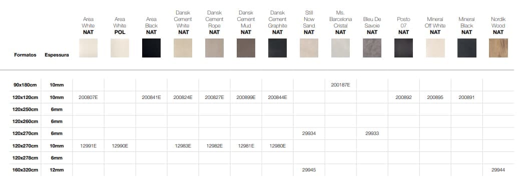 Formatos e cores de produtos Color Body permitem criar bancadas personalizadas para banheiro (Foto: Portobello / Divulgação)