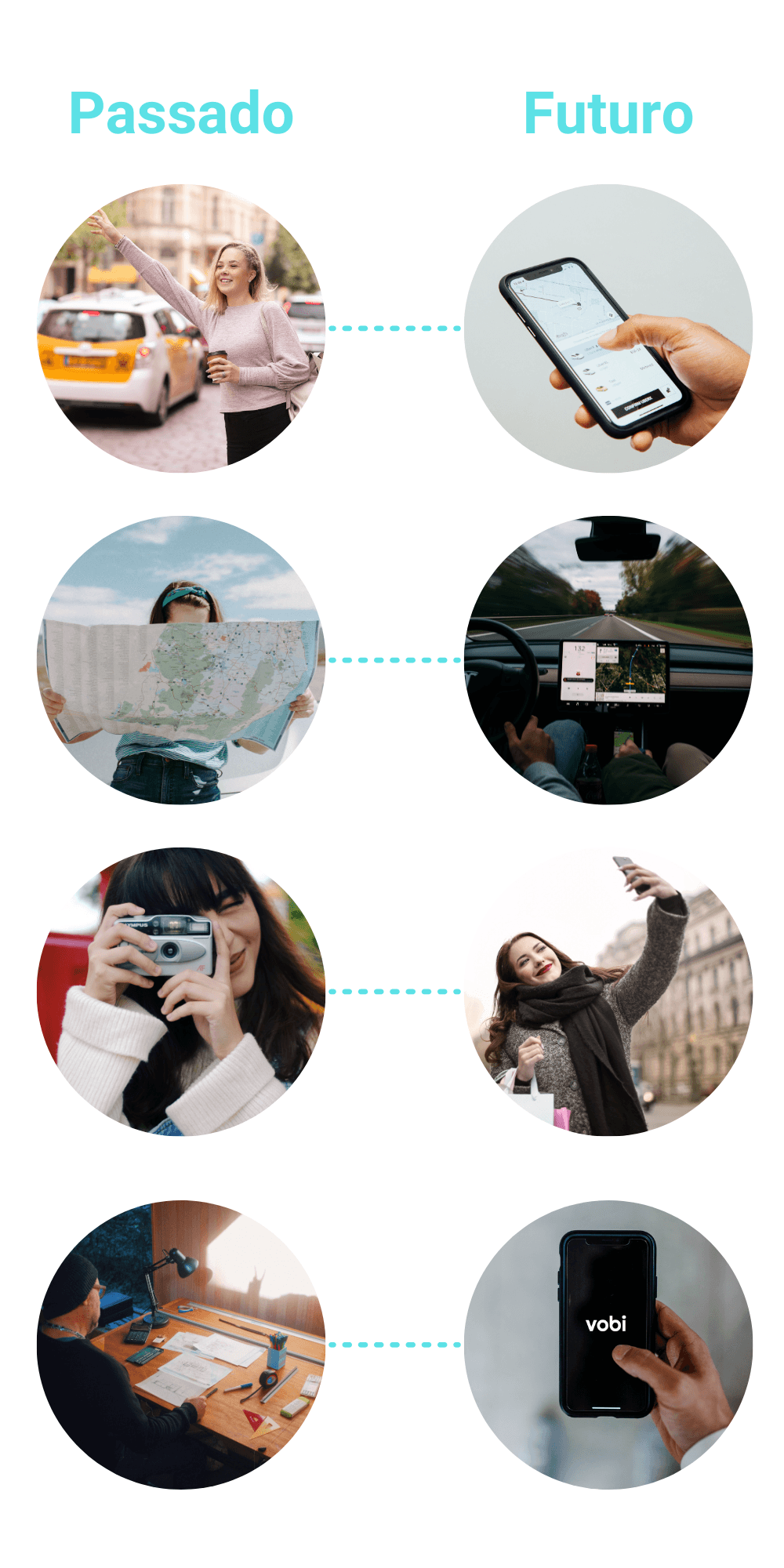 Escritório tradicional versus futuro.