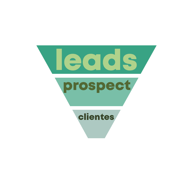 Diagrama autoral inspirado em Rock Content